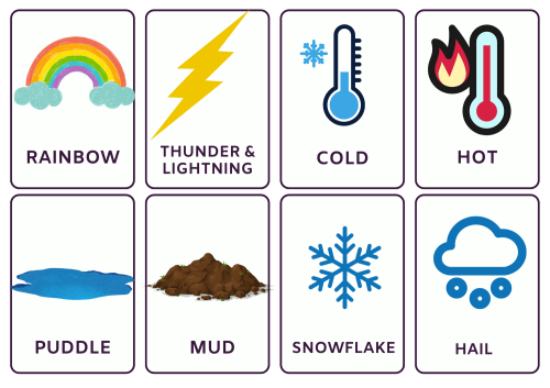 Weather flashcards